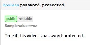 Password video code