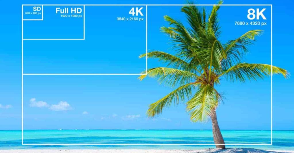 A tropical beach scene showing the comparison between SD, Full HD, 4K, and 8K resolutions.
